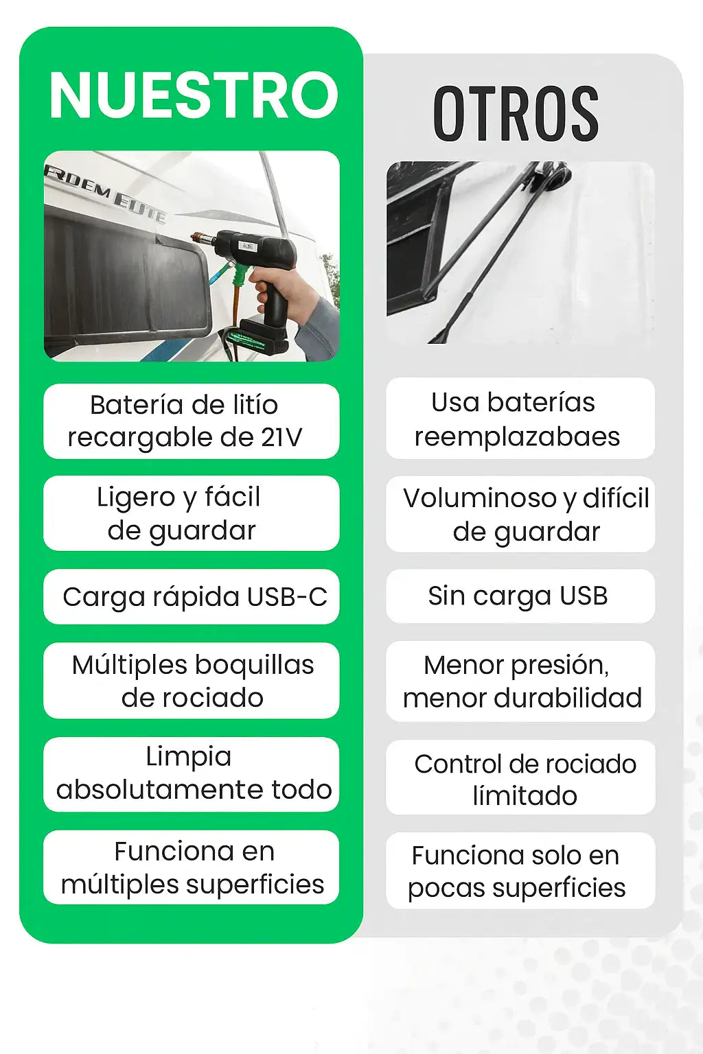 Hydroblast PRO