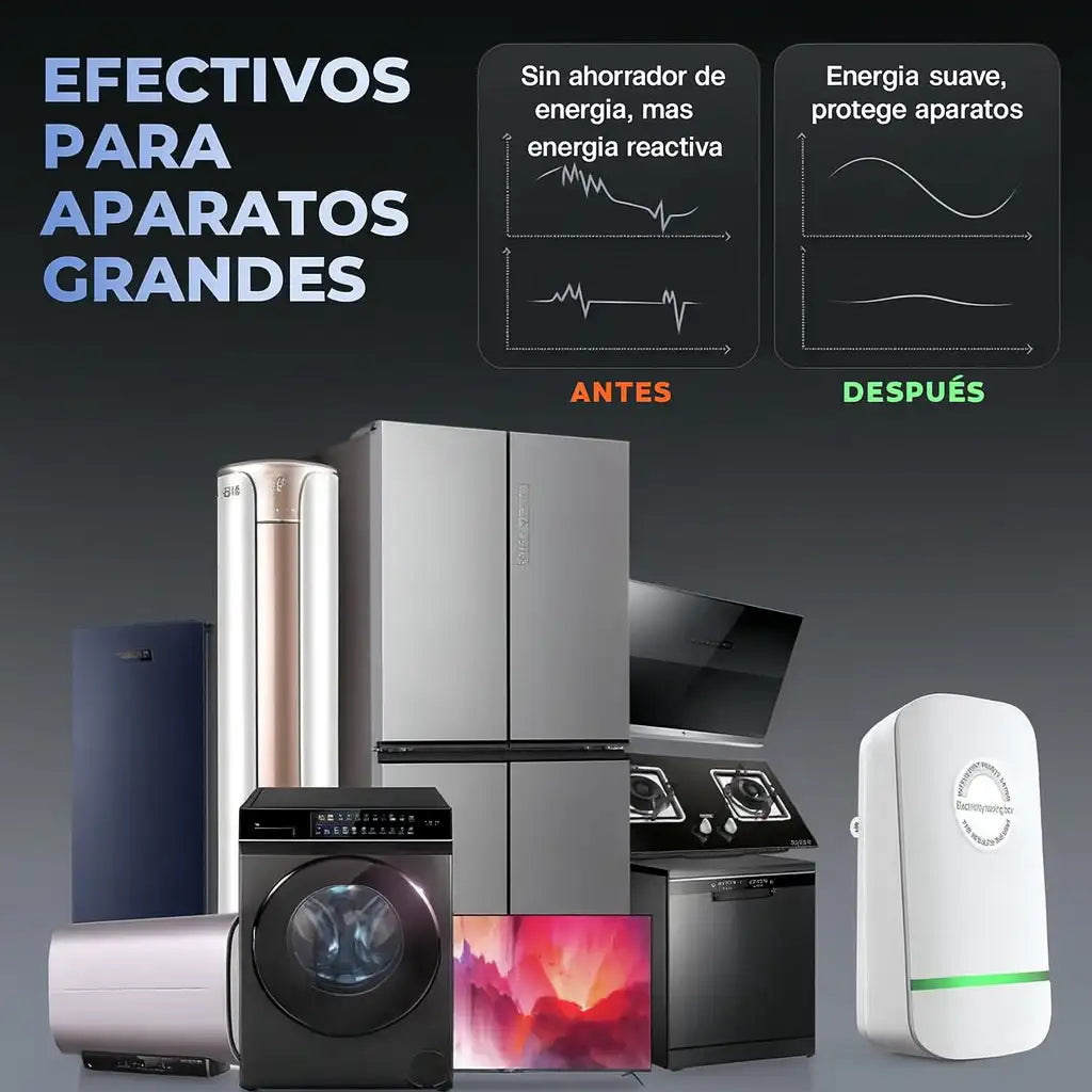 Ahorrador de Energía optimo