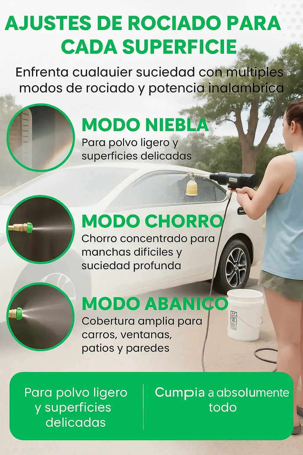 Hydroblast PRO
