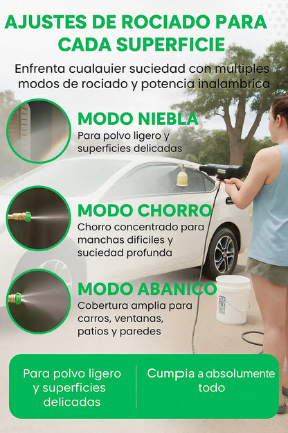Hydroblast PRO