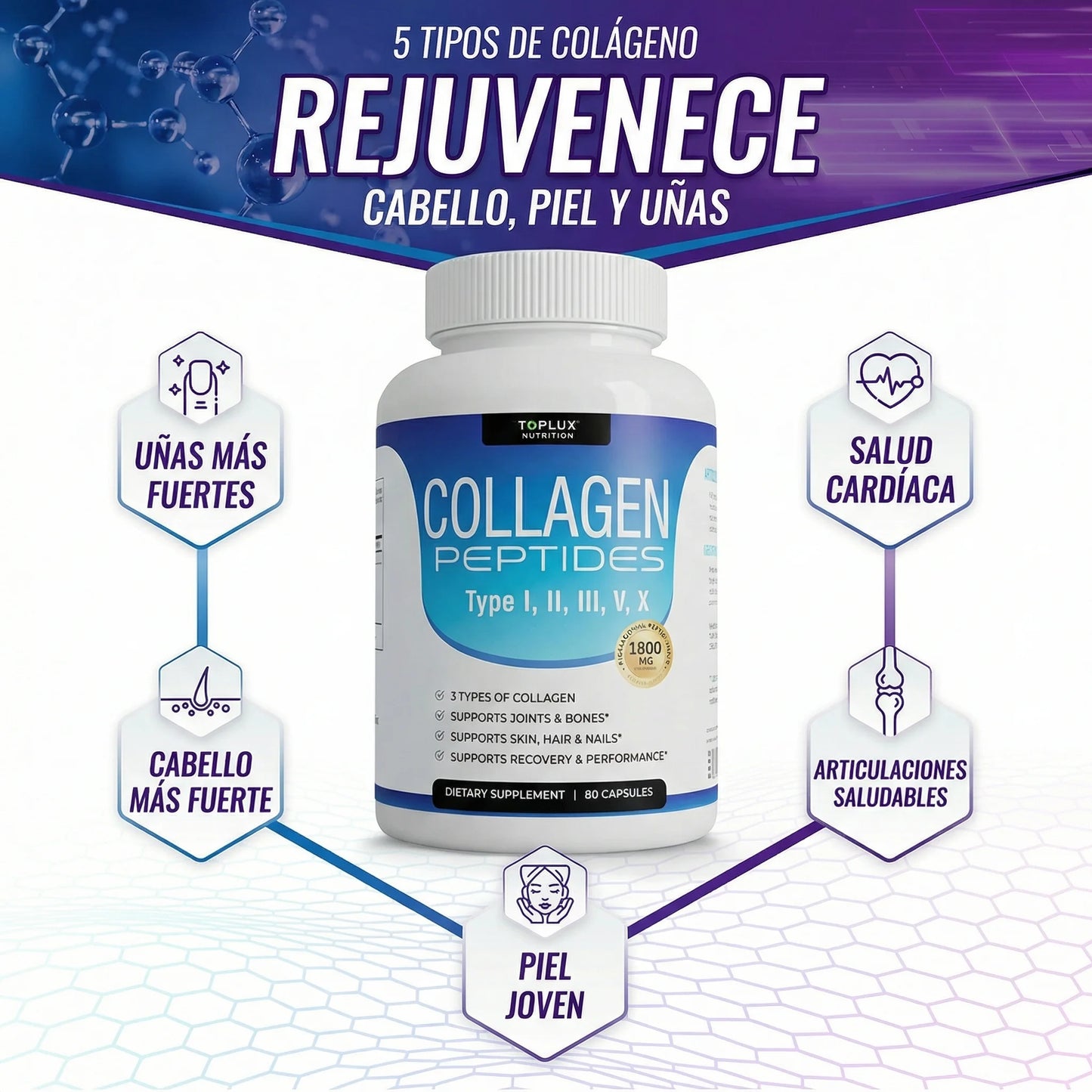 Colágeno Multi Premium