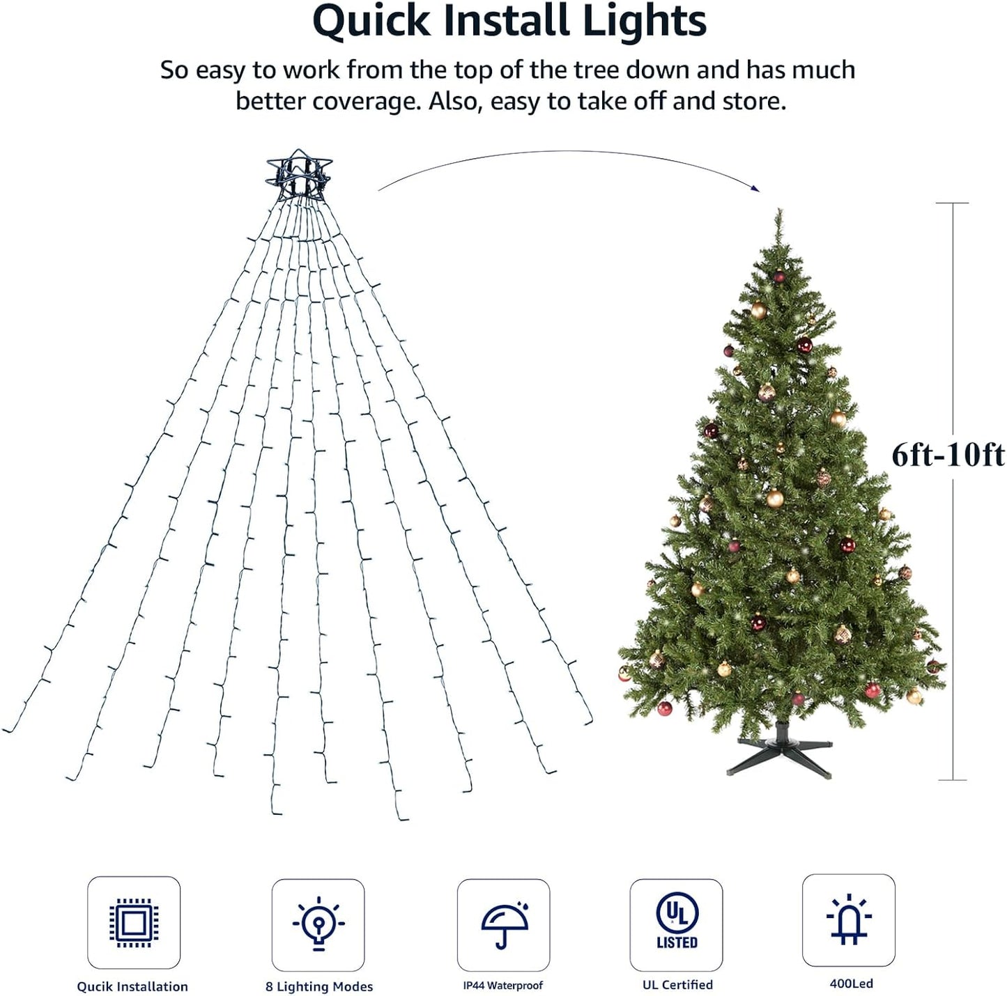Luces Mágicas de Navidad