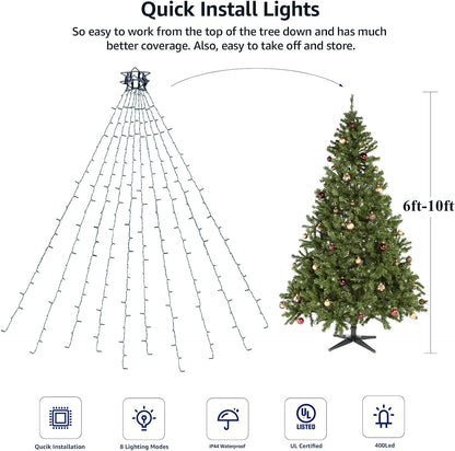 Luces Mágicas de Navidad