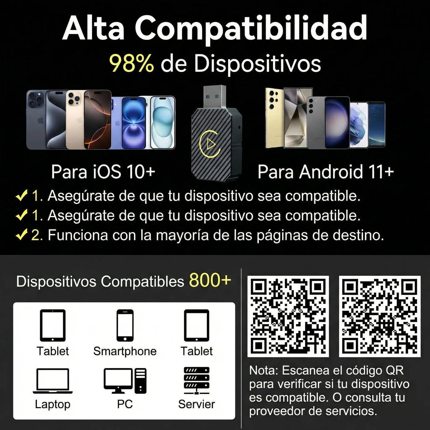 CarPlay Adaptador Mini