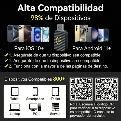 CarPlay Adaptador Mini