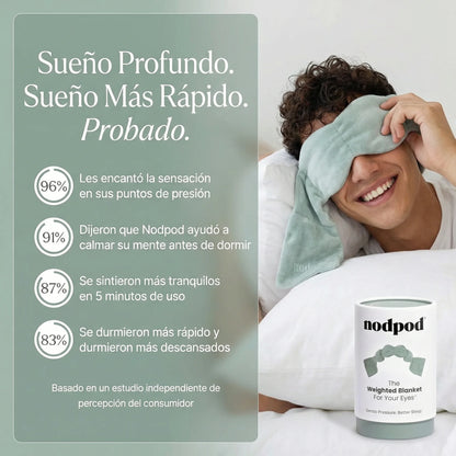 Máscara de Sueño Nodpod Confort